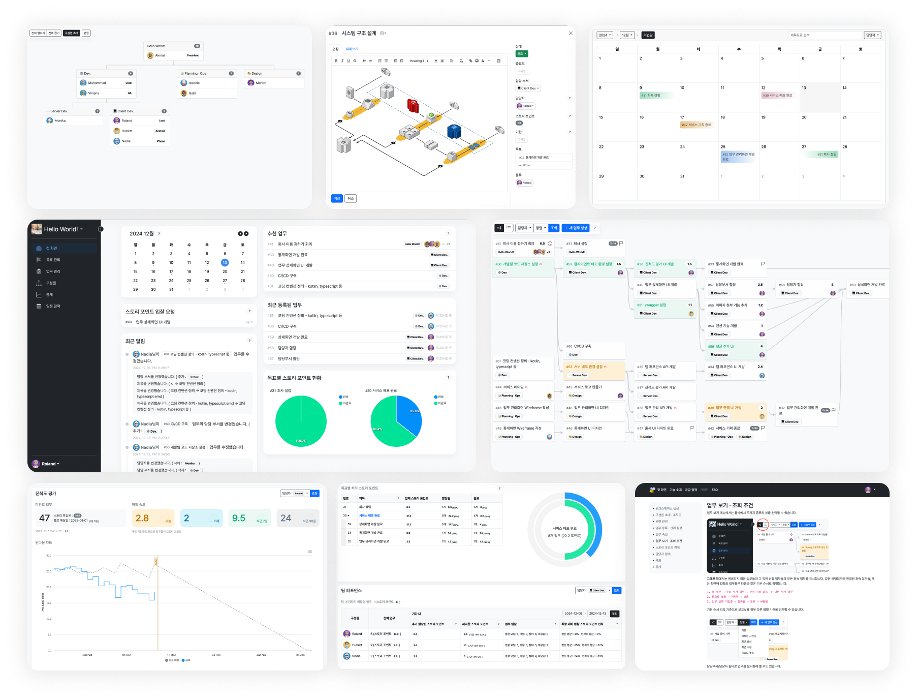 Bootstrap Themes